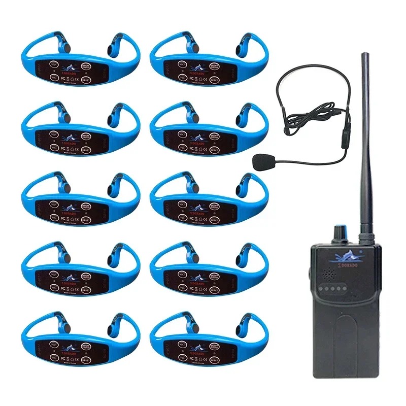 Watersport Training Combo 1 H9 - Aquatic Sports Swimming recensie en prijs