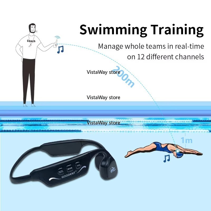SwimTalk waterdichte hoofdtele - Aquatic Sports Swimming recensie en prijs